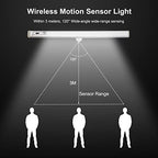 CCBASEBALL Motion Activated RV Step Lights, 10 LED Battery Operated Motorhome Motion Sensor led Light Strip, Magnetic Night Light Bar for Motorhome Travel,Travel Trailers, Camper (2 Pack)