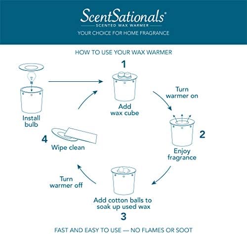 ScentSationals Retro Radio - Retro Wax Warmer for Scented Wax Melts