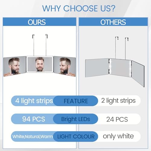Vanexiss Rechargeable 3 Way Mirror with Lights & Hook for Self Hair Cutting
