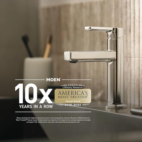 Moen 8342 M-Dura Showering Commercial Posi-Temp Two-Handle Shower Only Set, Chrome