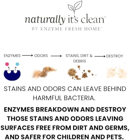 naturally it's clean Enzymatic Multi-Surface Cleaner 24 oz Concentrate