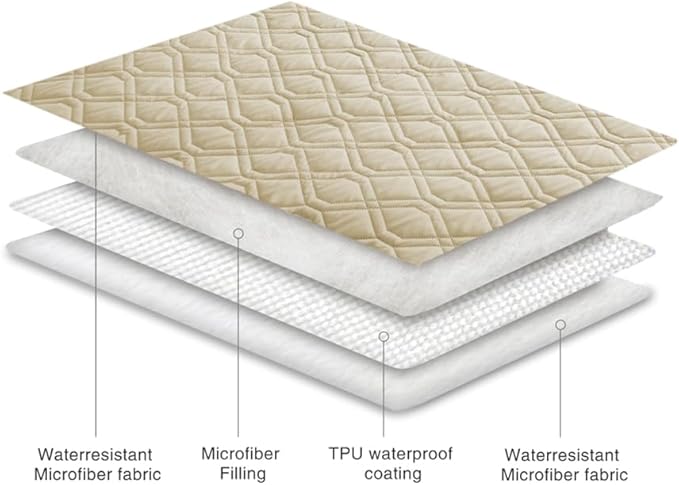 Ameritex Waterproof Dog Bed Cover Pet Blanket - Image 6