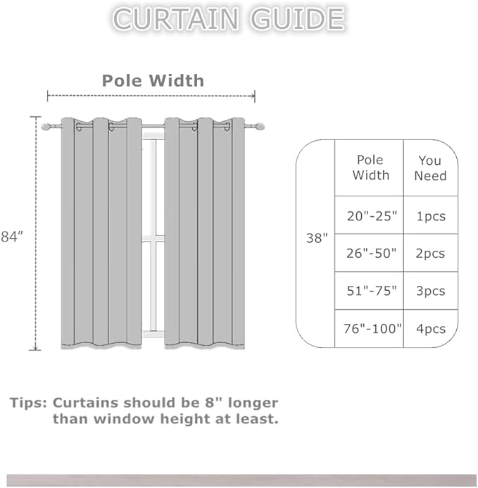 LEMOMO Blackout Curtains 38 x 84 inch/Light Grey Curtains Set of 2 - Image 3