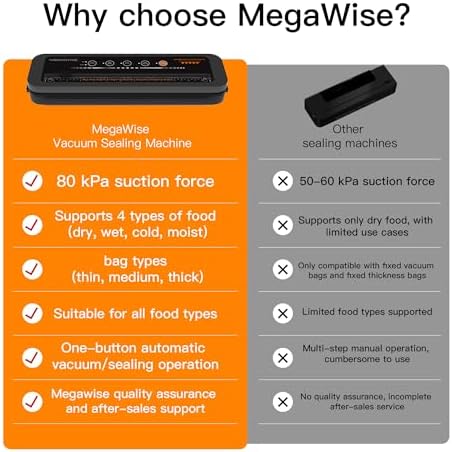 MEGAWISE Vacuum Sealer Machine, 80kPa, Built-In Cutter, Dry/Moist