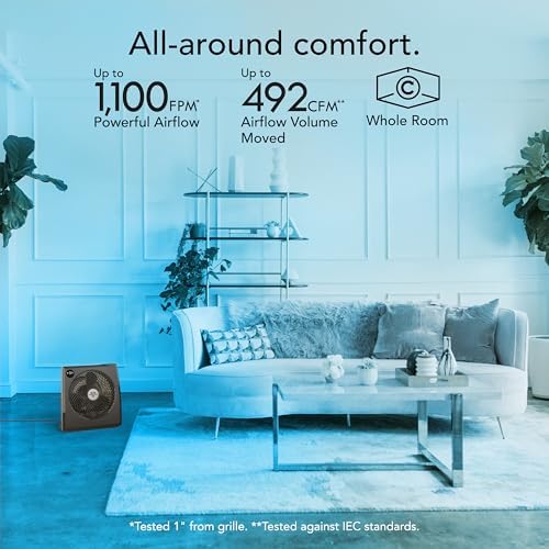 Vornado 279TR Whole Room Circulator with Remote, 1-8 Hour Timer, LED Display, Adjustable Tilt, Black