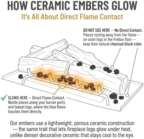 Midwest Hearth Ceramic Embers for Gas Fireplace (1-lb Bag, Black)