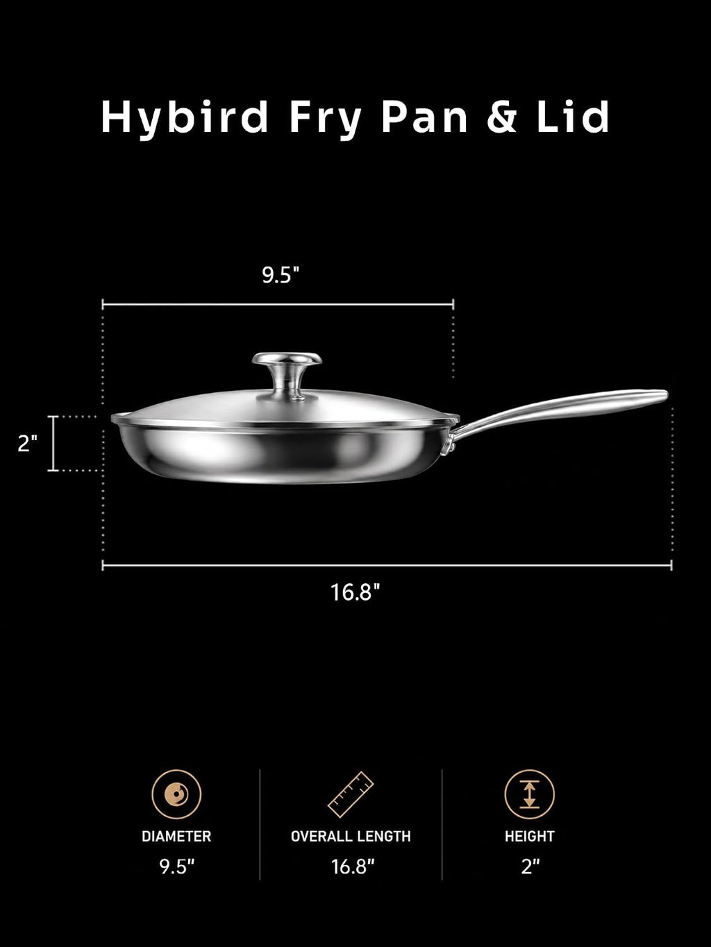 Redchef Titanium Ceramic Nonstick Frying Pan 9.5" & Lid, Oven Safe to 600F