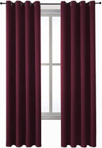 ChrisDowa Grommet Blackout Curtains - Image 7
