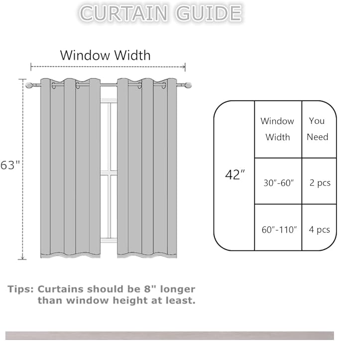 LEMOMO Beige Thermal Blackout Curtains/42 x 63 Inch/Set of 2 Panels Room - Image 4