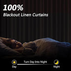 Guken Ivory 100% Blackout Linen Curtains 42 Inch Wide by 84 Inch - Image 2