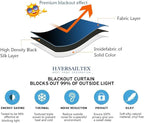 H.VERSAILTEX Blackout Patio Curtains 100 x 96 Inches - Image 5