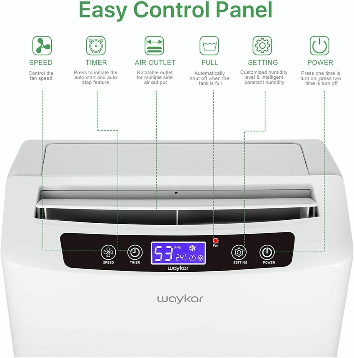 Waykar 34 Pints Energy Star Dehumidifier for Spaces up to 2,000 Sq. Ft at Home, in Basements and Large Rooms with Drain Hose and 0.66 Gallons Water Tank