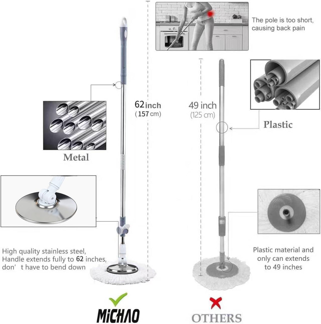 Michao Spin Mop Bucket Deluxe 360 Spinning Floor Cleaning System