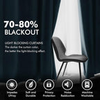 MIULEE Velvet Curtains - Image 4