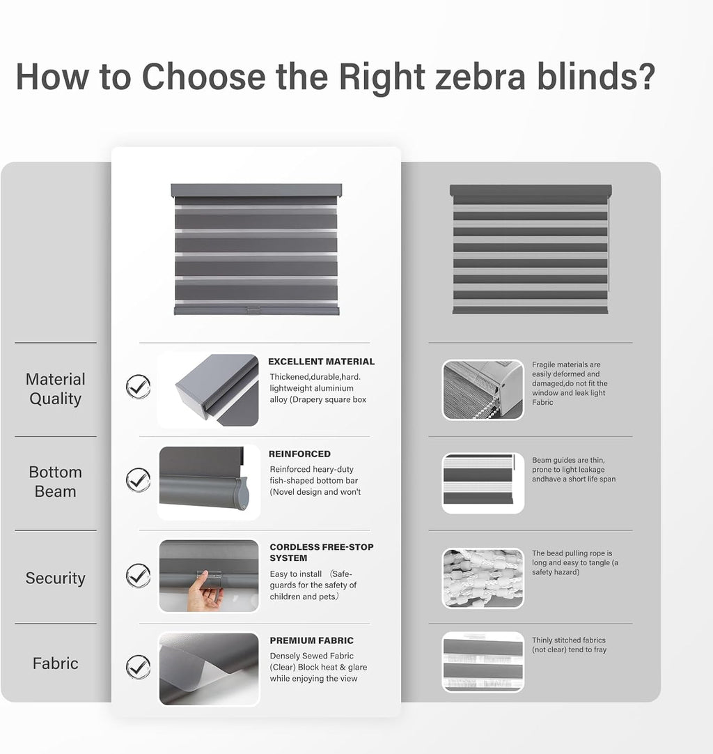 AOSKY Cordless Zebra Blinds for Indoor Windows, 34" W x 72" H, Grey