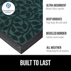 GORILLA GRIP 100% Waterproof All-Season WeatherMAX Doormat 35x23, US Designed - Image 2