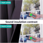 NICETOWN Full Shading Curtains 90" Long 2 Panels Set - Image 4