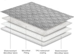 Ameritex Waterproof Dog Bed Cover Pet Blanket - Image 6