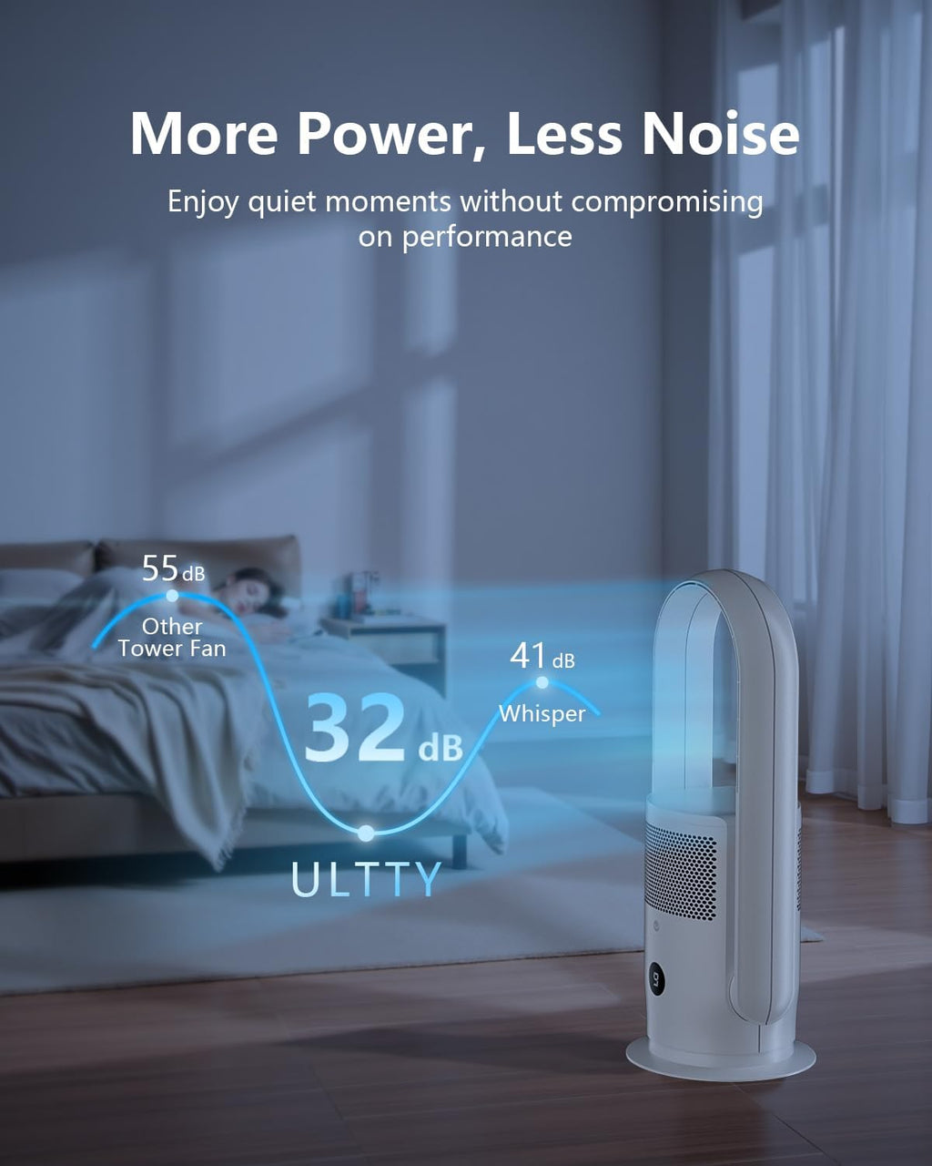 ULTTY Bladeless Tower Fan and Air Purifier Combo, Quiet Oscillating Fan with Remote & Touch Control, 9 Speeds, 8H Timer, HEPA Air Filter, Safe Floor Fan for Bedroom Home Office White, 23.5"inch