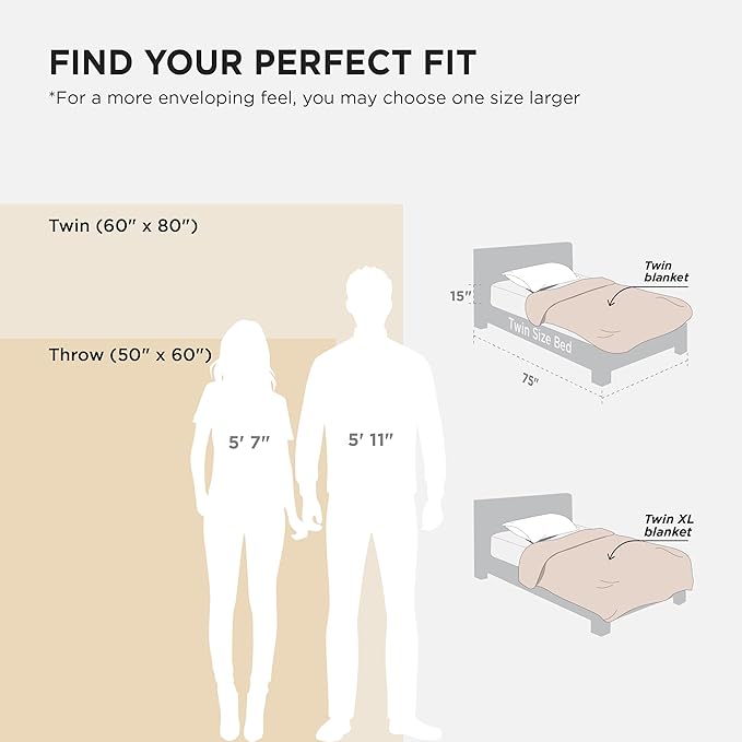 Bedsure GentleSoft Cozy Soft Throw Blanket - Image 6