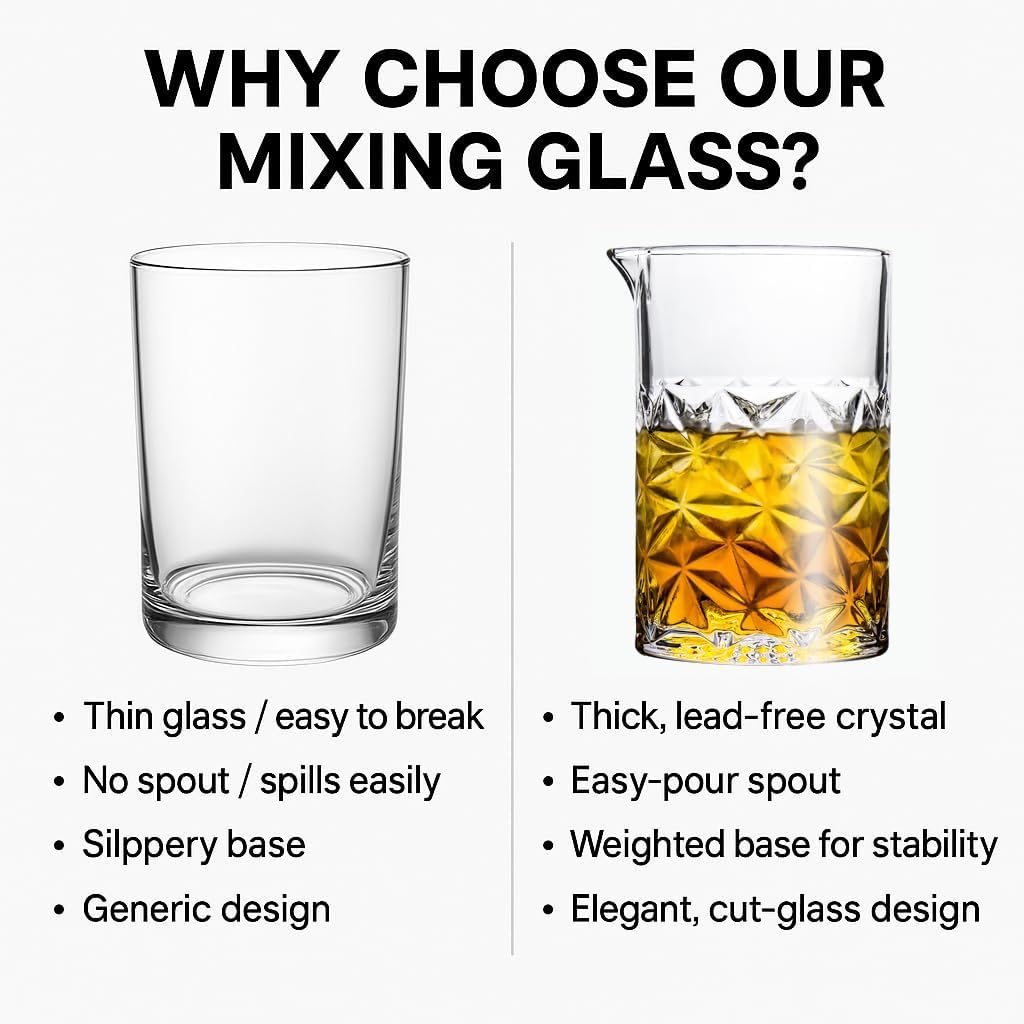 Cocktail Mixing Glass with Strainer Set, Bartender Gifts for Men
