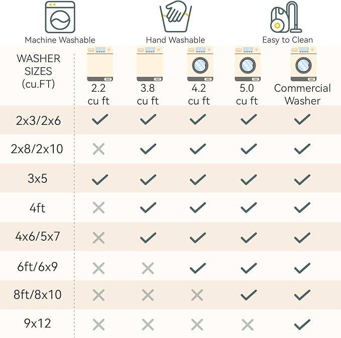 Washable Area Rugs 2x9 Non-Slip Modern Abstract Soft - Image 5