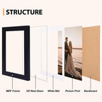 Fixwal 5x7 Picture Frames Set of 5 with Tempered Glass, MDF, Multicolor