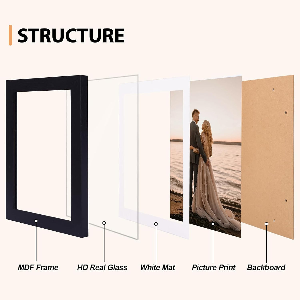 Fixwal 5x7 Picture Frames Set of 5 with Tempered Glass, MDF, Multicolor