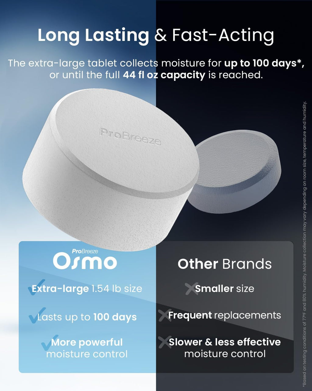 Pro Breeze Osmo Moisture Absorber, 100 Day Lasting Tablet Included, 44 fl.oz, Odor Eliminator, Trap Excess Moisture, Humidity Absorber for Closet, Bathroom, Bedroom & RV, Fragrance Free, White