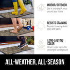 GORILLA GRIP 100% Waterproof All-Season WeatherMAX Doormat US Designed Natural - Image 3