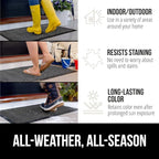 GORILLA GRIP 100% Waterproof All-Season WeatherMAX Doormat, Durable Natural - Image 3