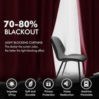 MIULEE Christmas Burgundy Velvet Curtains Solid Soft Red Blackout Curtain - Image 3