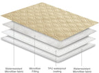 Ameritex Waterproof Dog Bed Cover Pet Blanket - Image 3