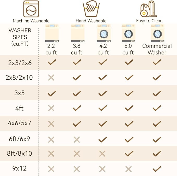Washable Area Rugs 2'x10' Non-Slip Modern Abstract Soft - Image 7
