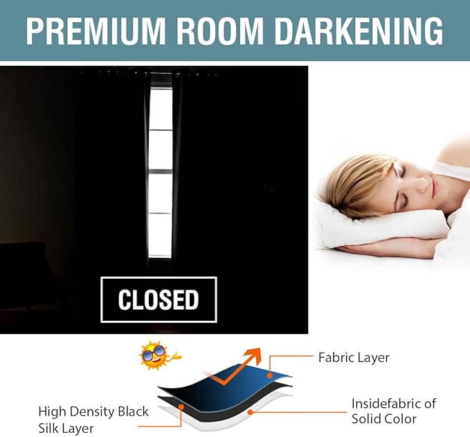 H.VERSAILTEX Window Treatment Blackout Curtains 63 inches Length, Thermal - Image 6
