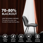 MIULEE Velvet Curtains for Fall Elegant Grommet Burnt Orange Curtains Thermal - Image 4