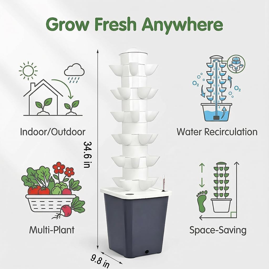 Plants Propagation Station