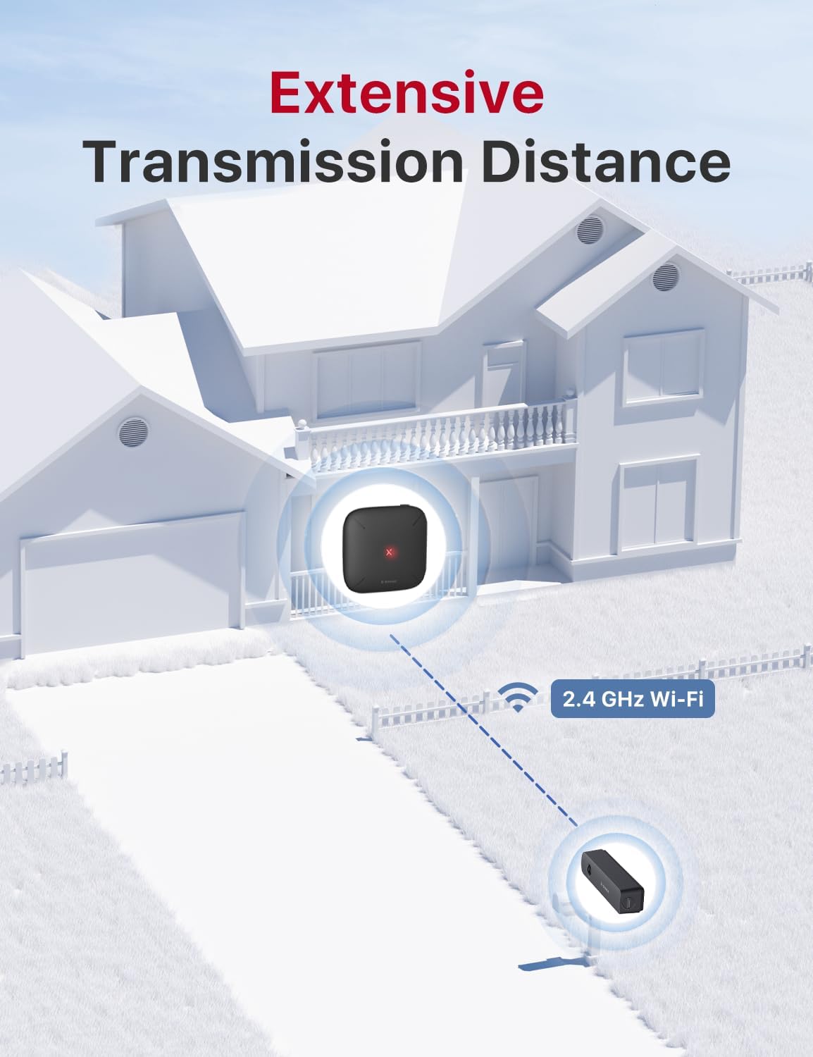 X-Sense Smart Mailbox Alarm for Delivered Mail, APP Alerts