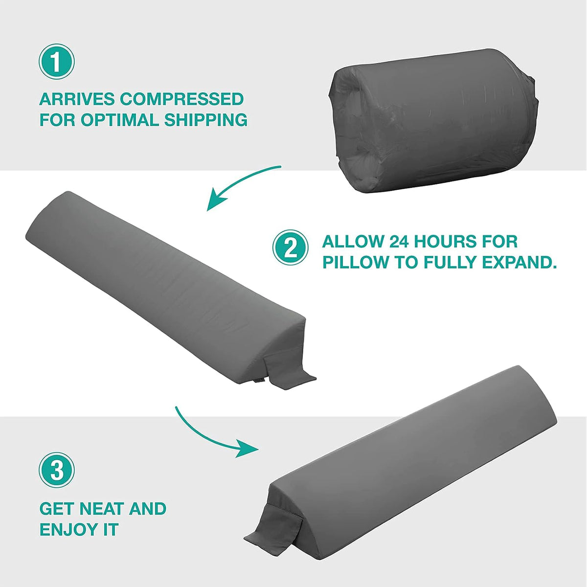 Vekkia Queen Bed Wedge Pillow for Headboard Gap,Mattress Gap Filler-Gray