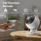 IRIS USA WOOZOO Air Circulator Fan with Remote, 5 Speeds, Quiet Fan, White