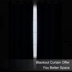 LEMOMO Blackout Curtains 66 x 84 inch/Navy Blue Curtains Set of 2 - Image 3