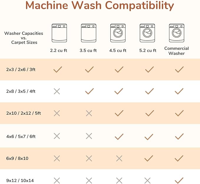 OPPODREAM Soft Entryway Rug 2x12, 2x12 Rug Runner, Washable Hallways Carpet 2 x - Image 7