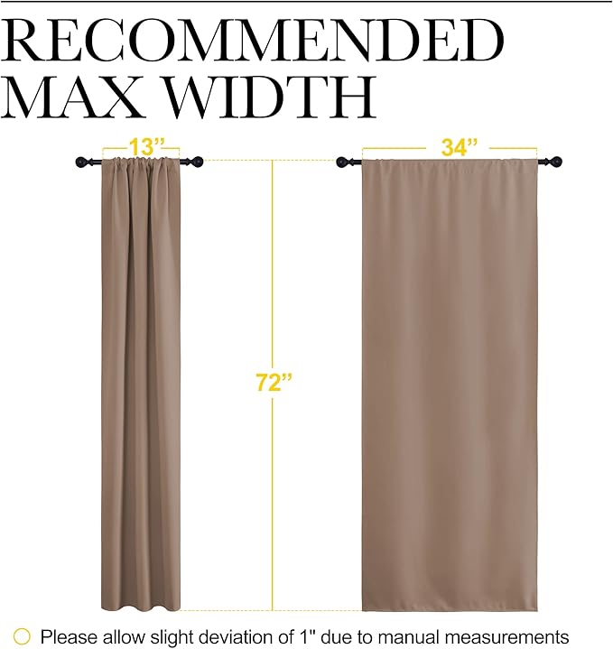 NICETOWN Kitchen Window Blackout Curtains - Image 7
