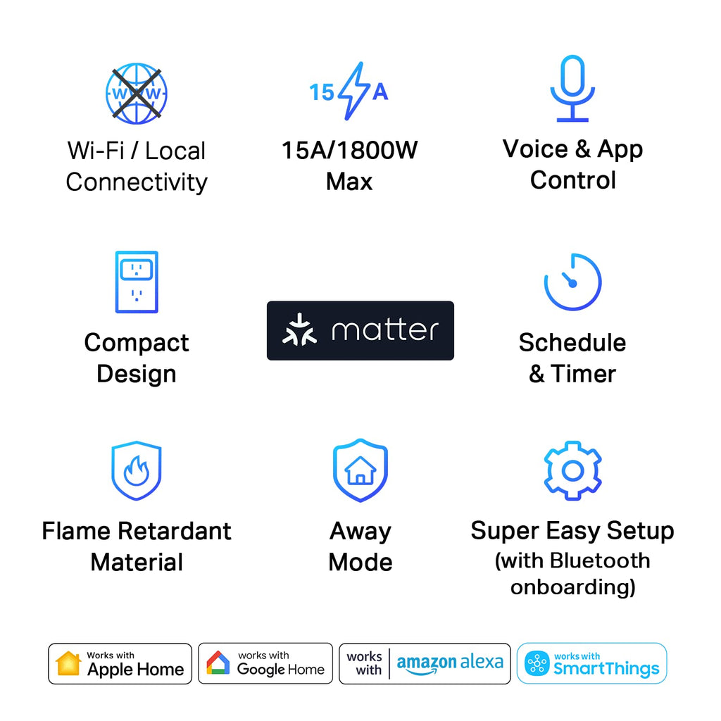 TP-Link Tapo Matter Supported Smart Plug Mini, Compact Design, 15A/1800W Max, Super Easy Setup, Works with Apple Home, Alexa & Google Home, UL Certified, 2.4G Wi-Fi Only, White, Tapo P125M(3-Pack)