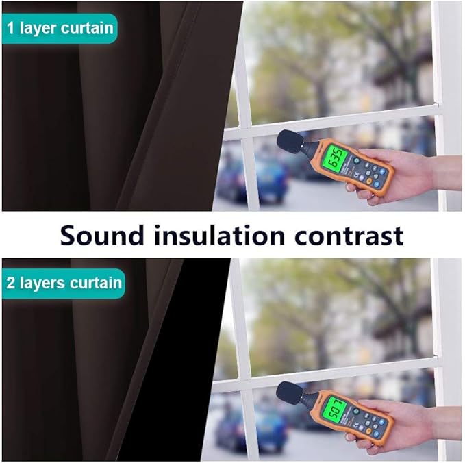 NICETOWN 100% Blackout Short Curtains - Image 4