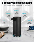 AIKE SensePro Automatic Soap Dispenser 12.8oz Spot Resist Matte Black