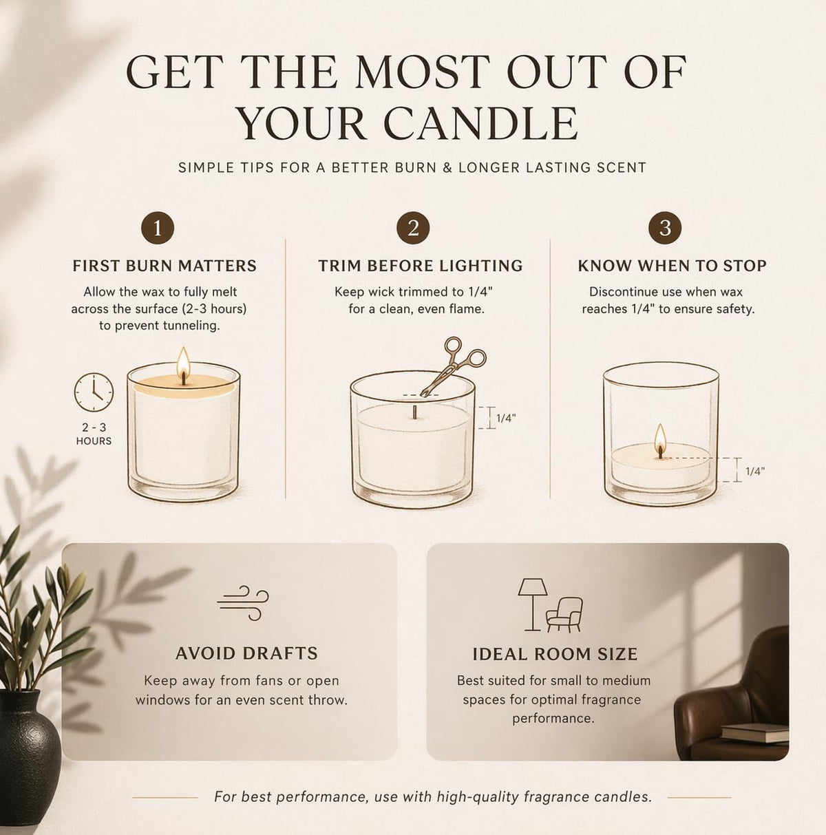 WECONA Candles for Men, 4 Pack Scented Candle Gift Set