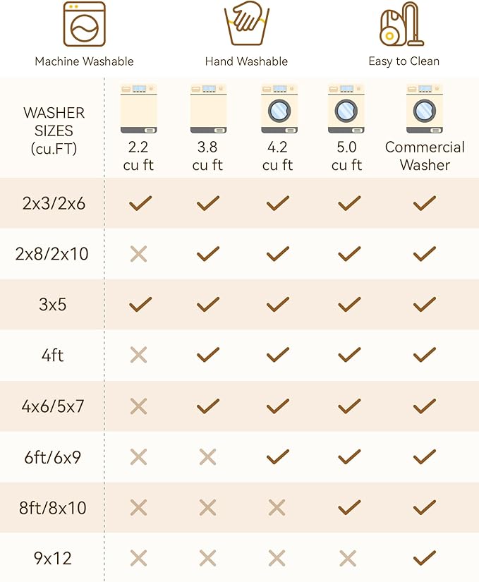 Area Rugs 6'x9' Washable Non-Slip, Floral Vintage Distress Print Pattern - Image 7