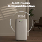 32-Pint Dehumidifier for Basement and Large Room - 2000 Sq. Ft, Quiet Dehumidifier for Large Capacity Room Home Bathroom Basements - Auto Continuous Drain Remove Moisture with Child Lock
