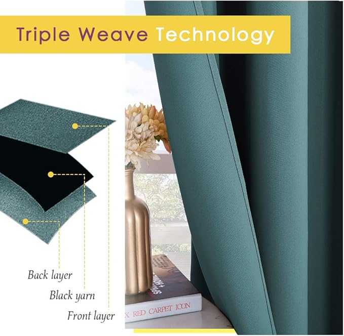 NICETOWN Bedroom Curtain Panels Blackout Draperies, Thermal Insulated Solid - Image 3